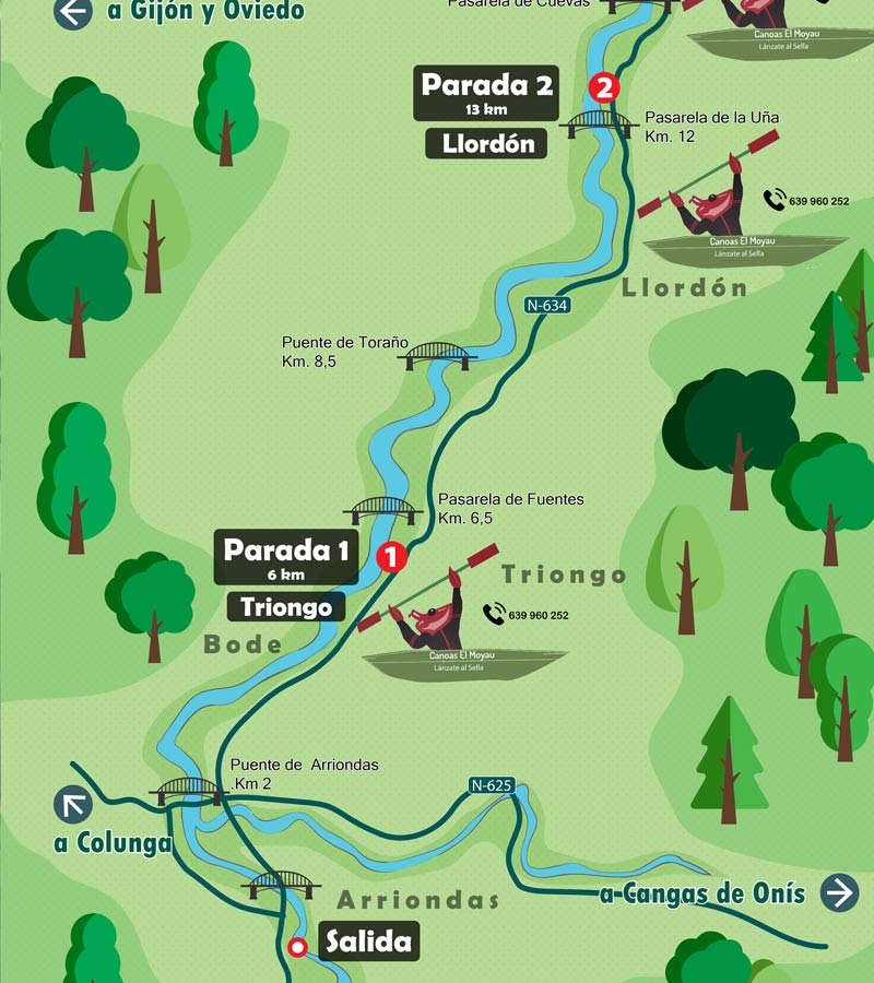 Plano del recorrido del descenso del Sella en canoa desde Arriondas a Llordón