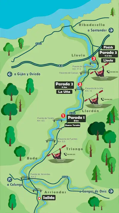 Mapa del recorrido del descenso del Sella con Canoas El Moyau